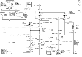 24 chevrolet car wiring diagrams. Diagram 1995 Chevy Silverado 3500 Wiring Diagram Full Version Hd Quality Wiring Diagram Betaschematics Abretti It