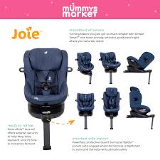 Joie I Spin 360 Car Seat Coal