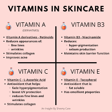 Consuming vitamin e capsules or applying them to your face can smoothen out rough skin texture, hydrate dry. Vitamins For Skincare Skin Care Business Skin Facts Vitamins For Skin