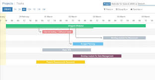 Gantt View For Project Odoo Apps