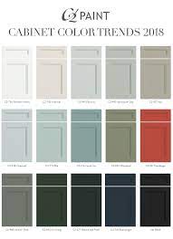 So, you should choose the style and of course the colors wisely. Pin On C2 Paint Color Palette