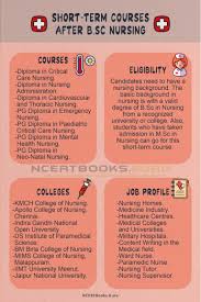 short term courses after b sc nursing