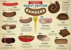 Why do Brits call them bangers?