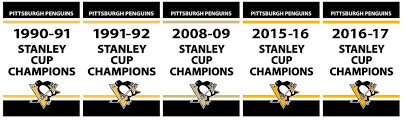 Image result for penguins stanley cup banners