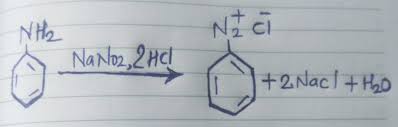 Benzene Diazonium Chloride Formation? - TEXTILESGREEN