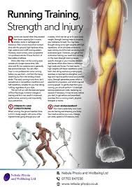 running strength training and injuries