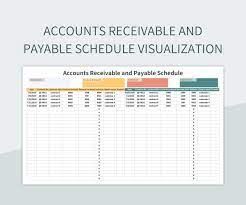 accounts receivable and payable