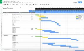 Project Task Tracker Excel Template And Progress Dashboard