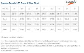 Speedo Lzr Racer X Kneeskin Suit Review
