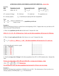 Ap Bio Equations And Formulas Review