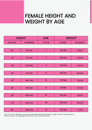 free height chart templates exles