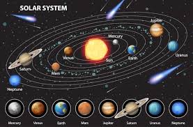 solar system images free on