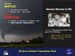 Thunderstorm watch placed on much of southwestern manitoba. Severe Weather Preparedness Week Pasquotank County North Carolina