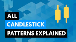 41 candlestick patterns explained with