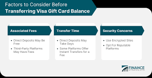 how to transfer visa gift card balance