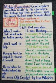 Making Connections Anchor Chart Think Aloud
