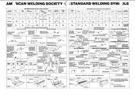 Credible Welding Symbol Chart Engineering Drawing Symbol Pdf
