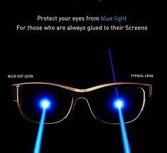 Blue Cut Zero Power Anti Glare Glasses