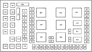 2008 f250 5.4ltr, radio not working, fuse # 28 in passenger. 02 07 Ford F250 F350 F450 F550 Fuse Diagram