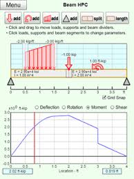 mechanics ebook shear moment diagrams