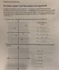 Solved Graphing Linear Equations You