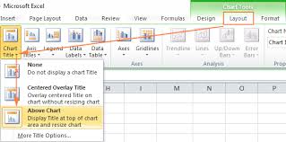 Excel Charts Add Title Customize
