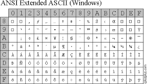 ascii codes