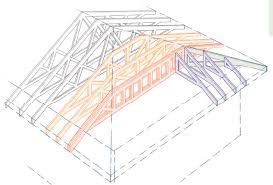 truss options fine homebuilding