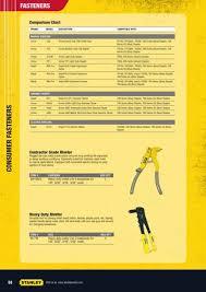 Stanley Hand Tools By C L Tool Centre Pty Ltd Issuu