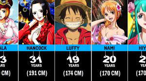Age of One Piece Characters - Bilibili