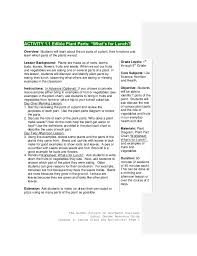Middle and High School English Lesson Plans  Critique Forms and Rubrics TeacherVision