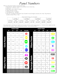 Kart Tire Hardness Chart Related Keywords Suggestions