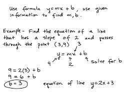 slope formula