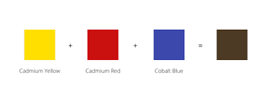 Mix To Make Brown Color Mixing