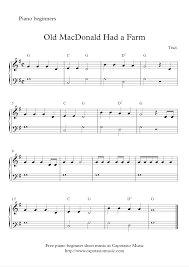 Clarinet sheet music cello music free piano sheet music music sheets saxophone piano songs music songs anna free printable sheet music notes for easy piano for beginners. How To Read Piano Notes Pdf Arxiusarquitectura