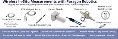 Wireless Sensor Logging And Monitoring Systems