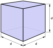 Bentuk alas = persegi sisi persegi (rusuk alas) = 7 cm t = 9 cm. Bentuk Mari Mengenal Bentuk