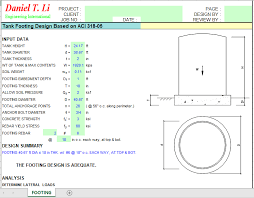 tank footing design based on aci 318 05