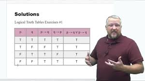 exercises in logical truth tables