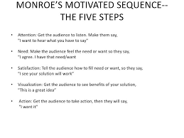These patterns are often applied by famous speakers. Monroe S Motivated Sequence Speech Outline Yahoo Image Search Results Speech Outline Motivation Speech