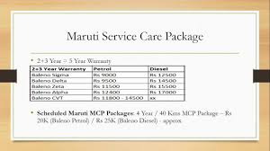 Maruti Baleno Service Cost Warranty Mcp Maintenance Pack