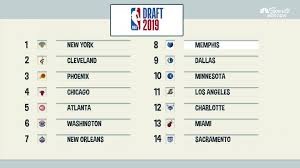 Get the best available nba odds from all online bookmakers with oddschecker, the home of betting value. Nba Lottery Odds 2019 Each Team S Chances Of Winning No 1 Draft Pick Rsn