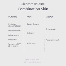 skincare routine for combination skin
