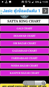 55 Perspicuous Gali Result Chart