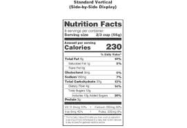 food labeling revision