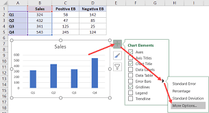 Customize error bar of the chart by double click on any of the error bar will open format error bars on right side of your sheet. How To Add Error Bars In Excel Horizontal Vertical Custom Trump Excel