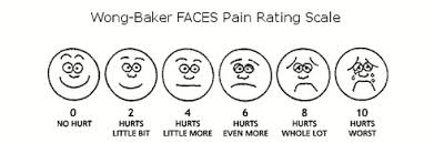Wong Baker Pain Chart Play Grand