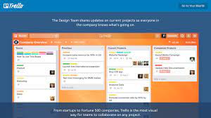 Just don't mistake it for a project management tool. Trello Review Techradar