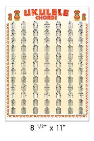 Ukulele 84 Chord Chart Poster Chords Soprano Concert Tenor Beginner 8 5x11 Laminated