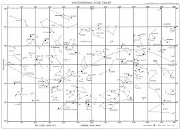 Star Charts Northern Hemisphere Punctilious Constellation